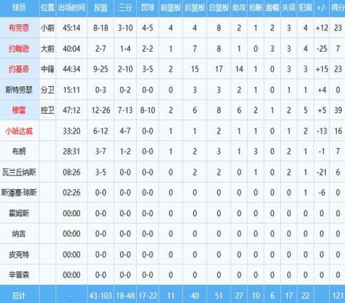 多位专家预,马奎尔将在,曼联再战一,北京单场官网,单场彩票,彩票平台,在线投注,彩票分析