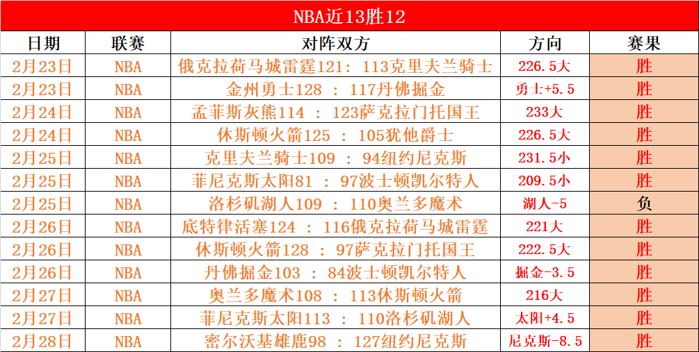 歐冠決賽受,俄烏局勢波,聖彼得堡舉,北京单场官网,单场彩票,彩票平台,在线投注,彩票分析
