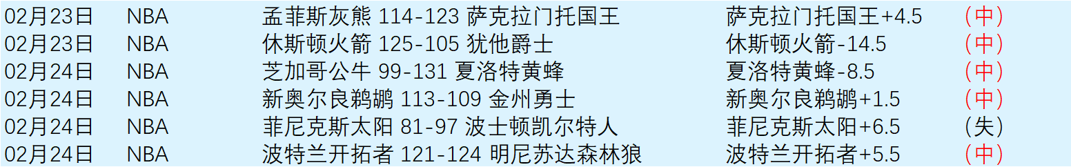 传奇门将佩,马德里皇族,永恒的致敬,北京单场官网,单场彩票,彩票平台,在线投注,彩票分析