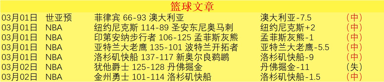 中超,卫冕冠军遇,挑战,北京单场官网,单场彩票,彩票平台,在线投注,彩票分析