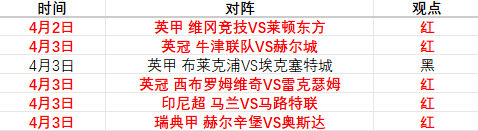 拜仁,力克巴黎圣,日耳曼,北京单场官网,单场彩票,彩票平台,在线投注,彩票分析