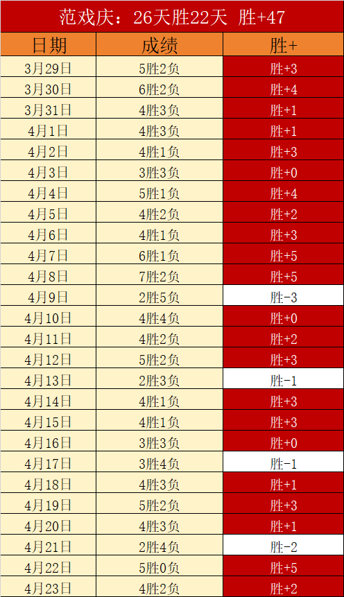 周六意甲精,选帕尔马进,攻分析,北京单场官网,单场彩票,彩票平台,在线投注,彩票分析