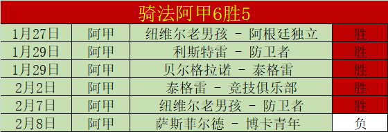 周六,国际赛,匈牙利对斯,北京单场官网,单场彩票,彩票平台,在线投注,彩票分析