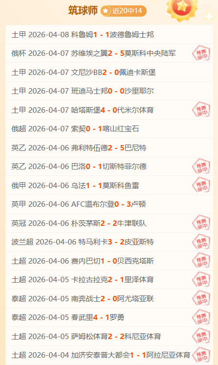 伊戈尔,蒂亚戈,展望未来,北京单场官网,单场彩票,彩票平台,在线投注,彩票分析