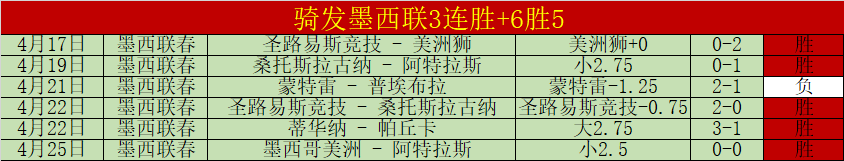 皇马前将遭,球迷团质询,涉嫌泄露,北京单场官网,单场彩票,彩票平台,在线投注,彩票分析