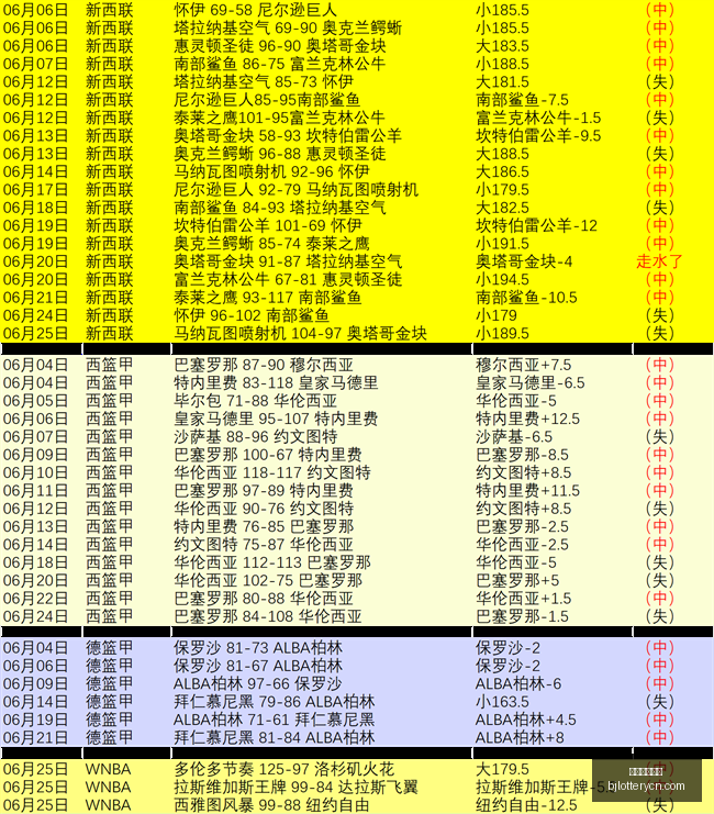北京单场官,北京单场官网,单场彩票,北京单场官网,单场彩票,彩票平台,在线投注,彩票分析