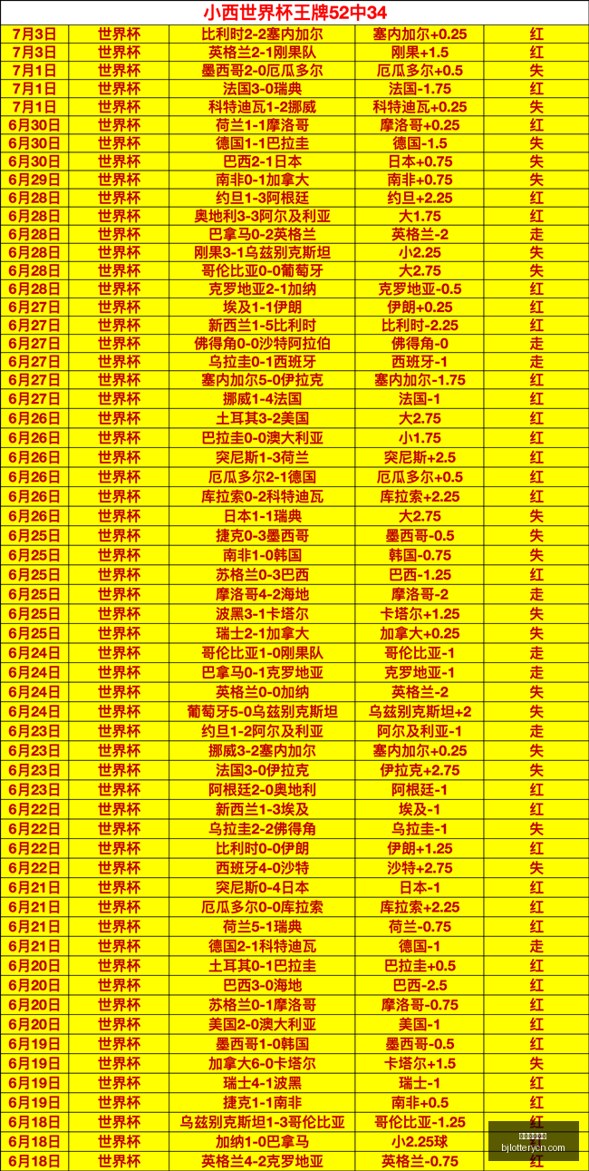 北京单场官,北京单场官网,单场彩票,北京单场官网,单场彩票,彩票平台,在线投注,彩票分析