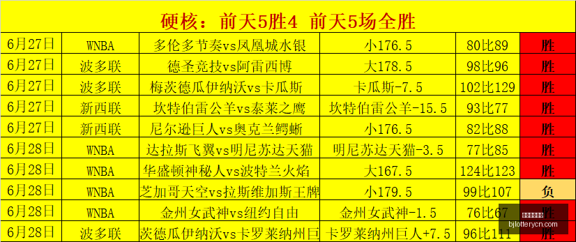 北京单场官,北京单场官网,单场彩票,北京单场官网,单场彩票,彩票平台,在线投注,彩票分析