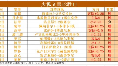 “18岁新星奥班多正式加入迈阿密国际：厄瓜多尔小将闪耀加盟”