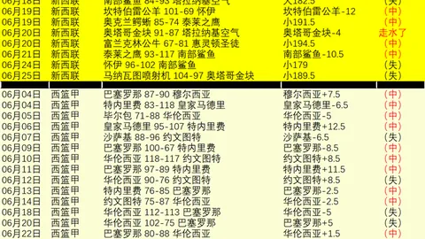 北京单场官网 063435 8