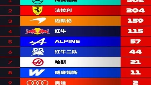 北京单场官网 072125